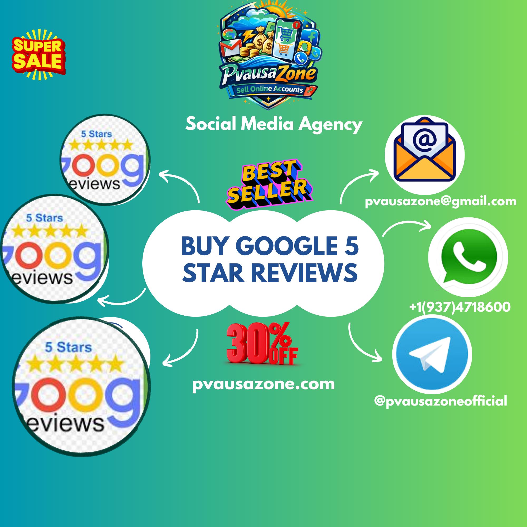 Premium Google 5 Star Reviews for business growth