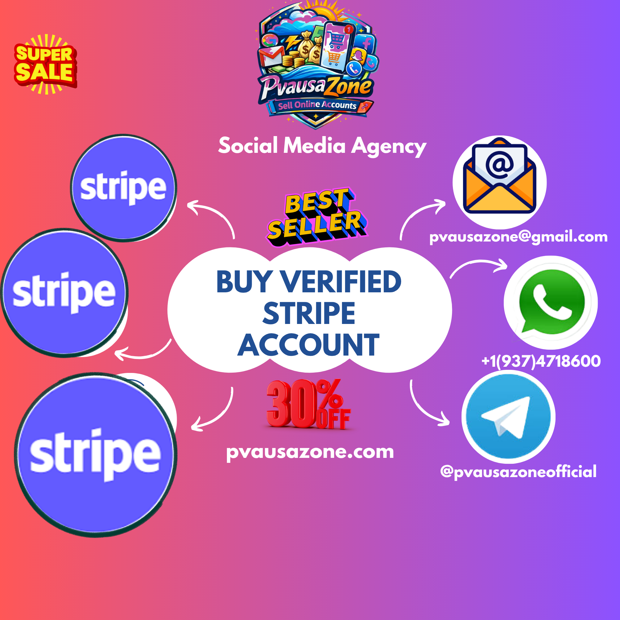 Buy Verified Stripe Account 